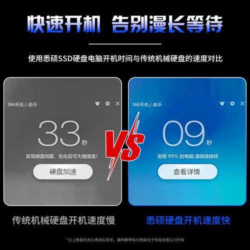 电脑固态硬盘256g和512g哪个好，电脑256g固态硬盘和512g区别大吗？-第2张图片-优品飞百科