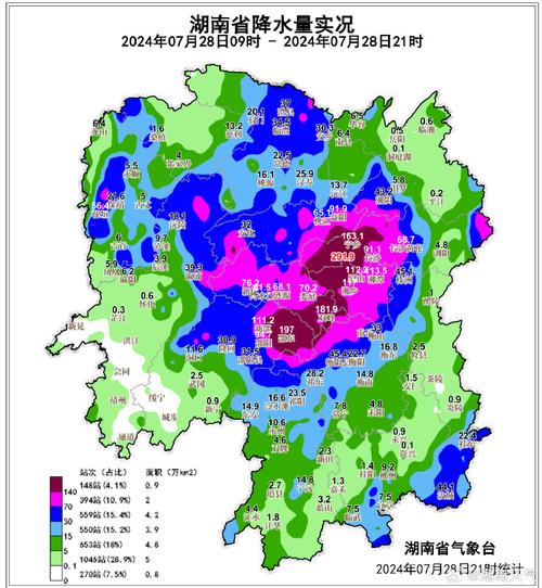 湖南湘潭天气预报，湖南湘潭天气预报最新