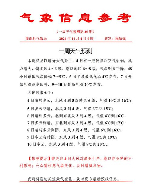 湖南湘潭天气预报，湖南湘潭天气预报最新-第4张图片-优品飞百科