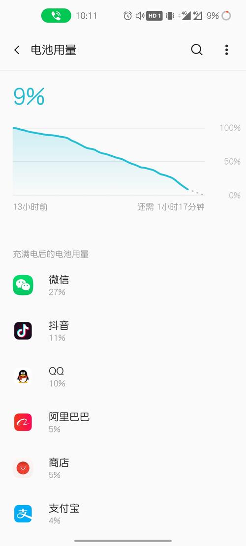 一加8t可以开空调吗？一加8t可以开小窗吗？
