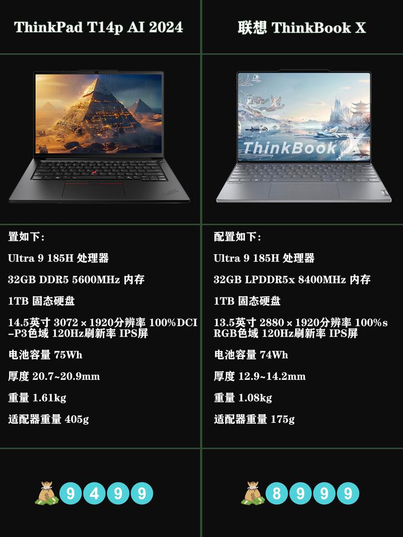 thinkpad性价比比较高的本？thinkpad性价比比较高的笔记本？-第5张图片-优品飞百科