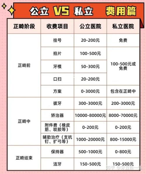 深圳疫情拔牙，深圳现在拔牙需要做核酸检测吗-第4张图片-优品飞百科