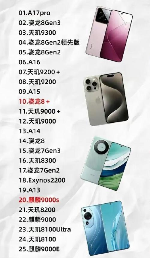 苹果双核和四核哪个好，苹果2核和4核的区别