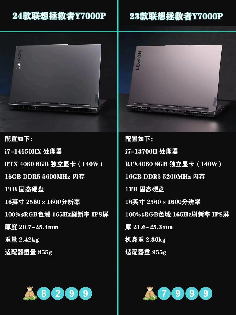 联想y7000p能用几年，联想y7000p使用寿命-第2张图片-优品飞百科