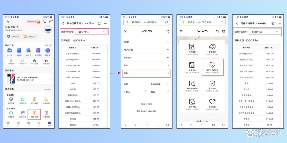 vivos5有什么功能，vivos5使用感受？-第3张图片-优品飞百科