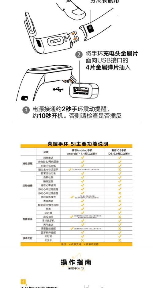 荣耀手环怎么用，荣耀手环怎么用nfc刷门禁-第3张图片-优品飞百科