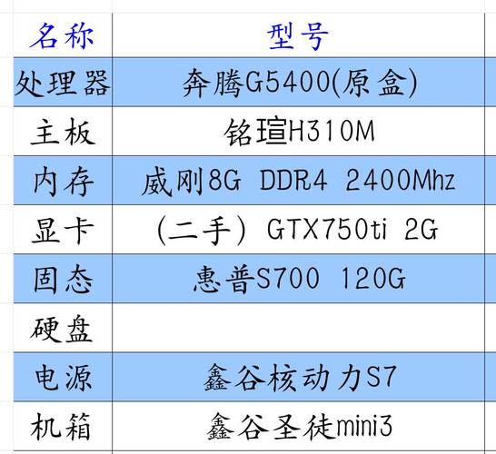 电脑主机主板多少钱一个，电脑主机的主板多少钱？-第8张图片-优品飞百科