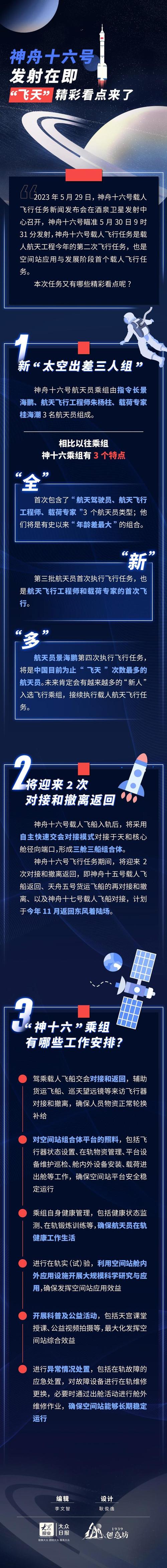 神舟十六号任务意义？神舟十六号任务意义是什么？-第2张图片-优品飞百科