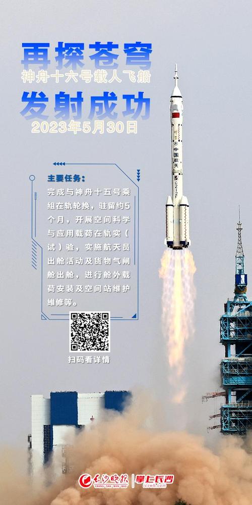 神舟十六号任务意义？神舟十六号任务意义是什么？-第5张图片-优品飞百科