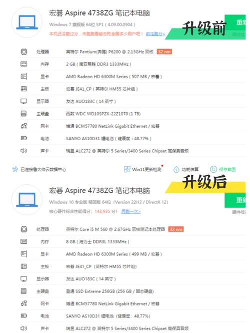 英特尔奔腾p6200好吗？英特尔奔腾6500？-第2张图片-优品飞百科