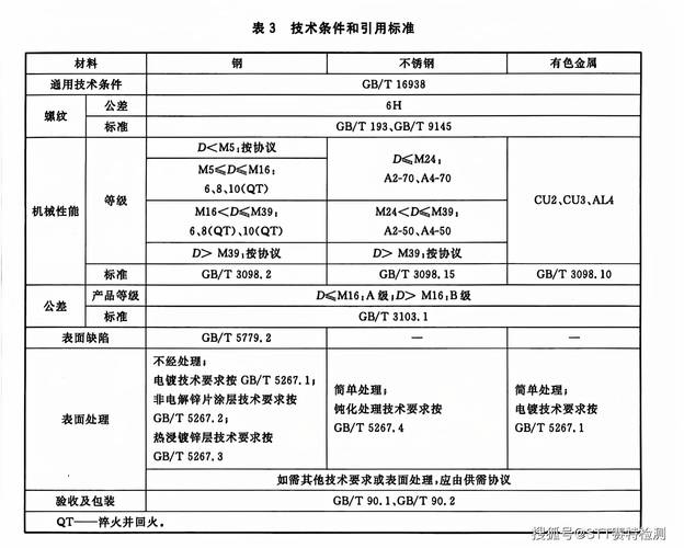 英特尔奔腾p6200好吗？英特尔奔腾6500？-第8张图片-优品飞百科