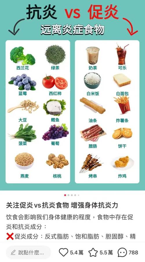疫情储备菜，疫情储备粮食买什么比较好？-第7张图片-优品飞百科