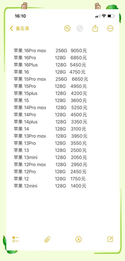 iphone13是去年最畅销智能机，iphone 13系列销量-第5张图片-优品飞百科