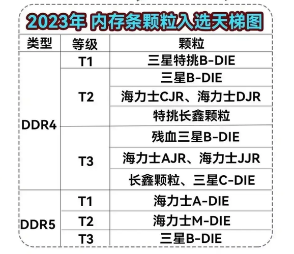 一体式电脑显卡在哪里？一体机电脑显卡长什么样？-第3张图片-优品飞百科