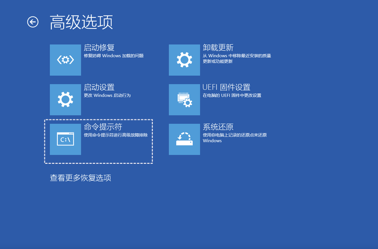 系统重装后怎么恢复桌面文件，系统重装后怎么恢复桌面文件夹-第2张图片-优品飞百科