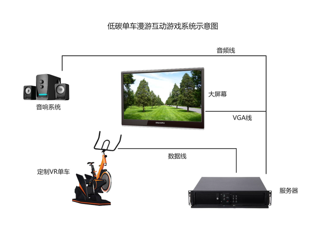 小米vr一体机怎么通过电脑安装游戏，小米vr一体机怎么下载应用？-第5张图片-优品飞百科