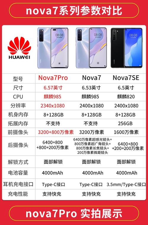 华为nova7pro长多少厘米？nova7pro尺寸长宽高？-第8张图片-优品飞百科