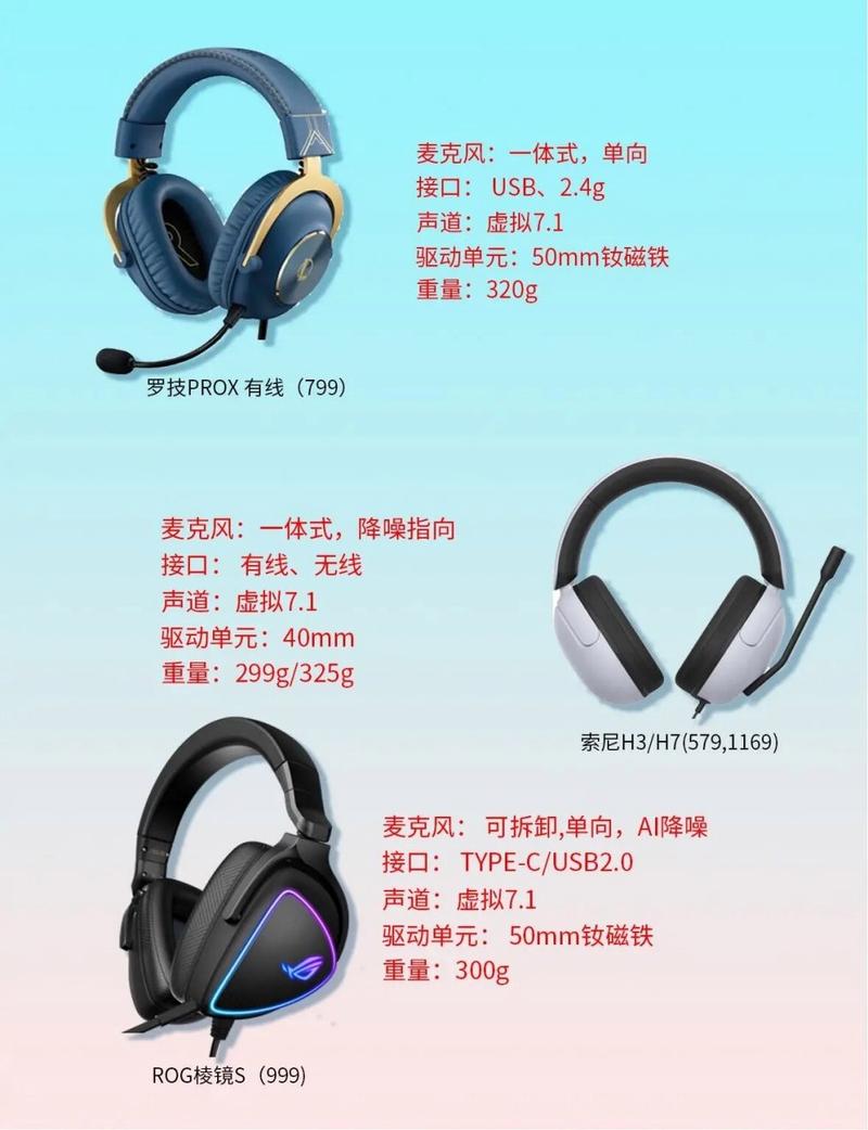 游戏耳机性价比推荐，游戏耳机性价比排名榜？