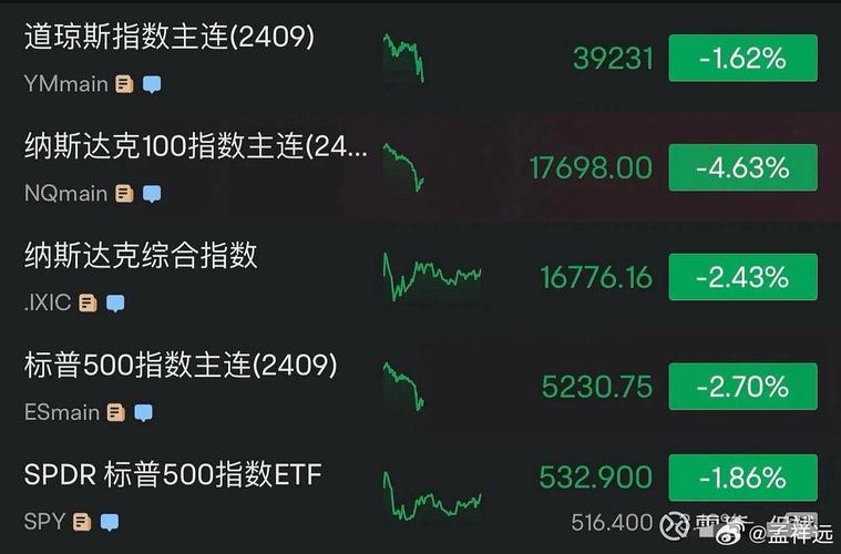 疫情资产转移，疫情期间的转移性支出有哪些？-第3张图片-优品飞百科
