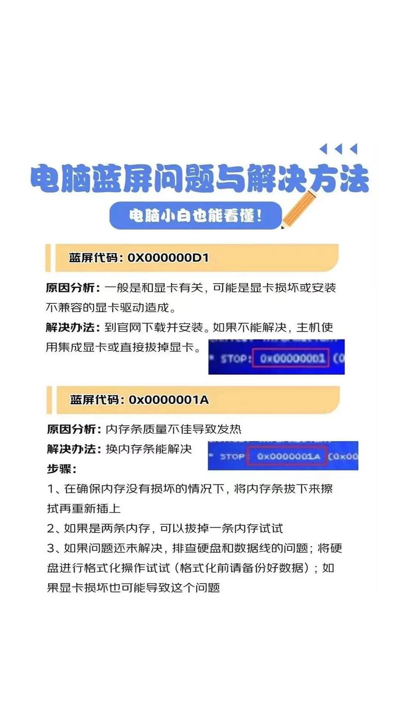 索尼刻录机7280s能刻cd吗，索尼drx840u刻录机-第4张图片-优品飞百科