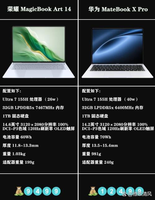 matebook好还是magicbook好，matebook和magic book-第2张图片-优品飞百科