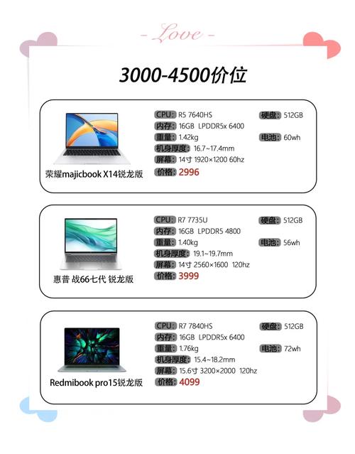 matebook好还是magicbook好，matebook和magic book-第8张图片-优品飞百科