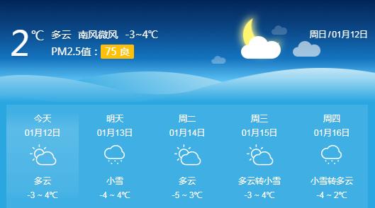 临沂天气预报15天？临沂天气预报40天查询？-第3张图片-优品飞百科