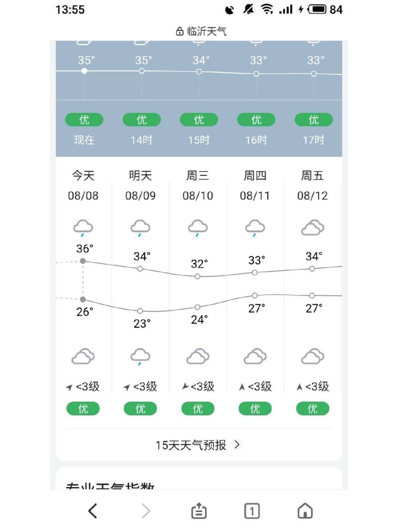 临沂天气预报15天？临沂天气预报40天查询？-第5张图片-优品飞百科