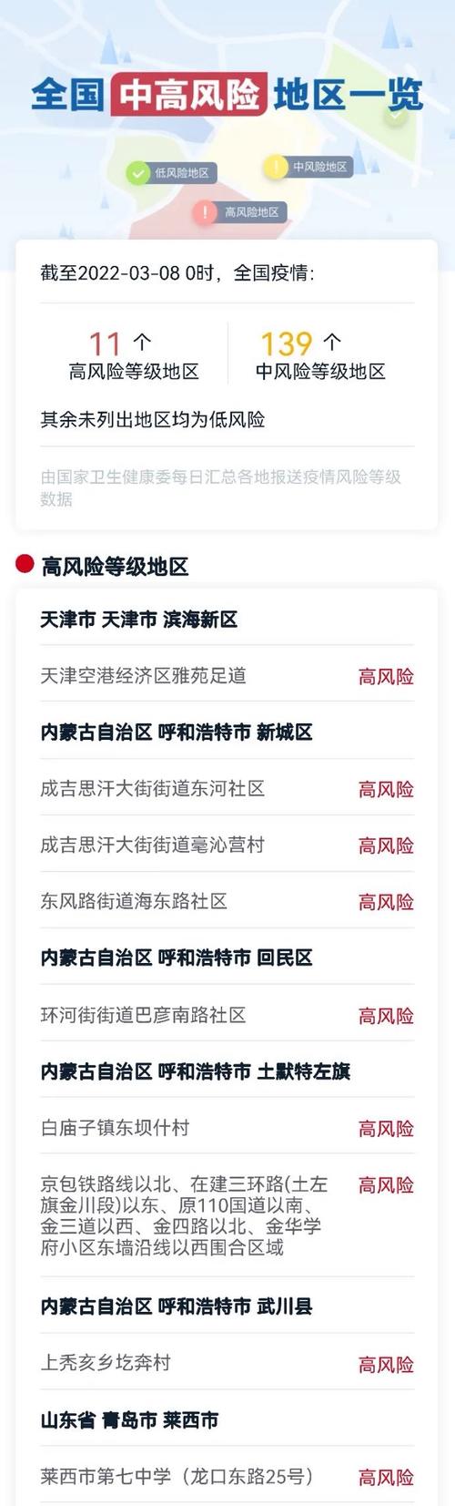 最新疫情鸡西？鸡西疫情今天？-第5张图片-优品飞百科