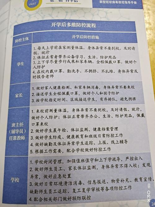复学后疫情，2021年疫情结束后的复学感想？-第6张图片-优品飞百科