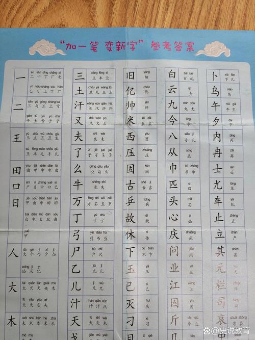 一加一笔是什么字能变几个字，一加一笔是什么字,而且能有几个字-第5张图片-优品飞百科