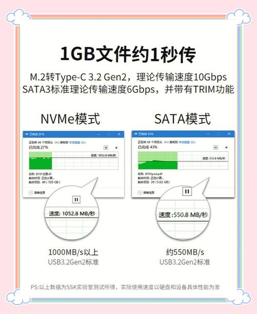 固态硬盘美版和国行区别，美版的固态？-第7张图片-优品飞百科
