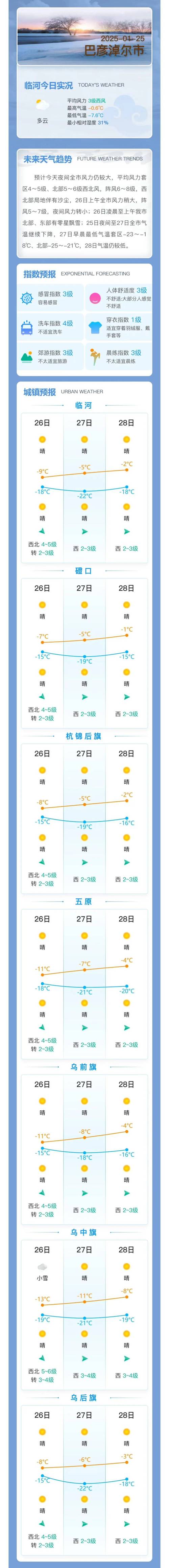 福建邵武天气预报，福建邵武天气预报今天？-第2张图片-优品飞百科