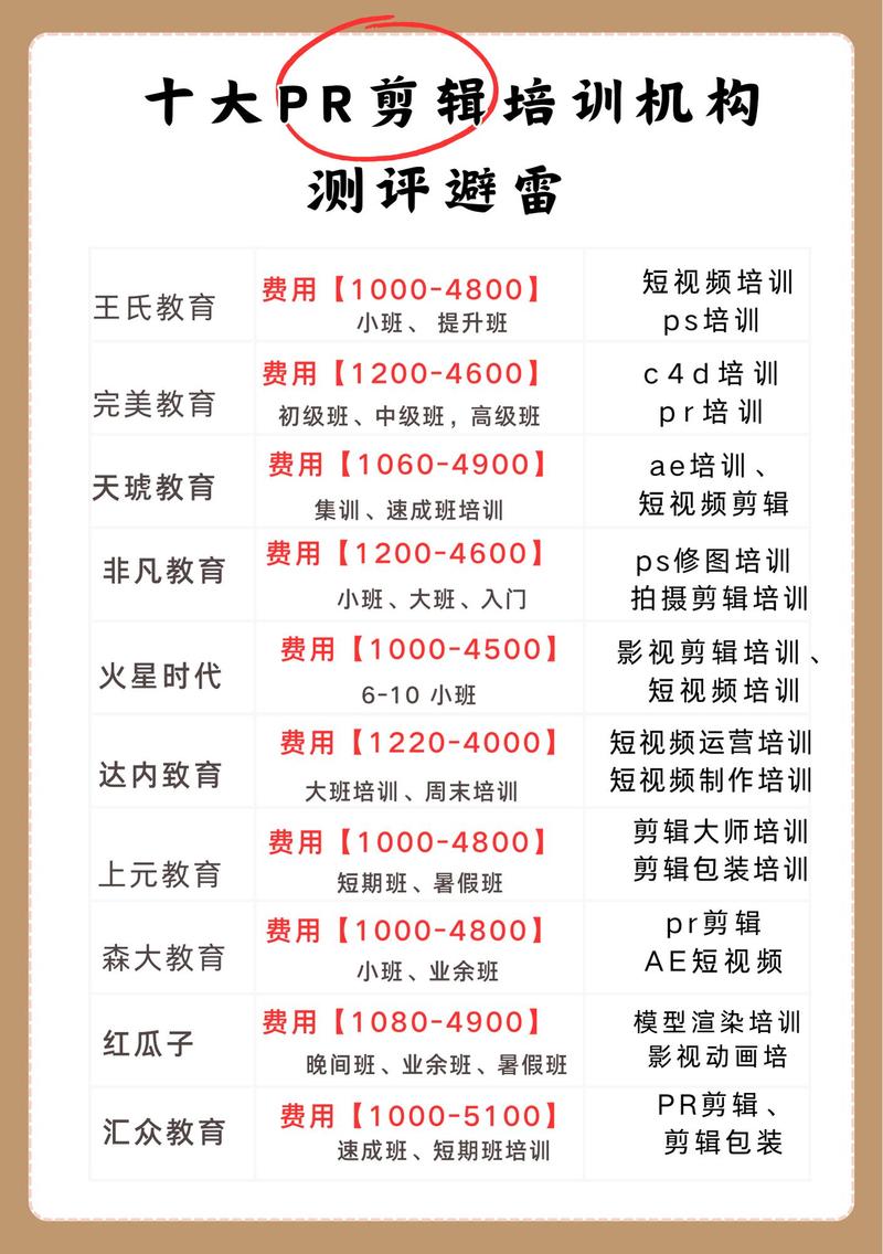 学电脑多少钱一个月，学电脑多少钱一个月合适？