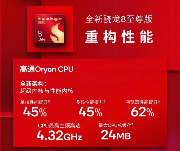 高通骁龙810什么水平？骁龙810cpu？-第5张图片-优品飞百科