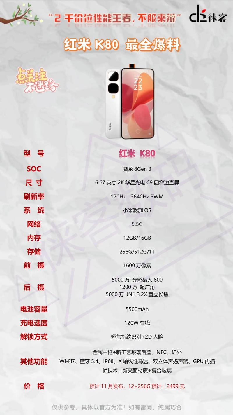 redmik20换屏幕多少钱，红米k20屏幕多少钱换一个-第7张图片-优品飞百科