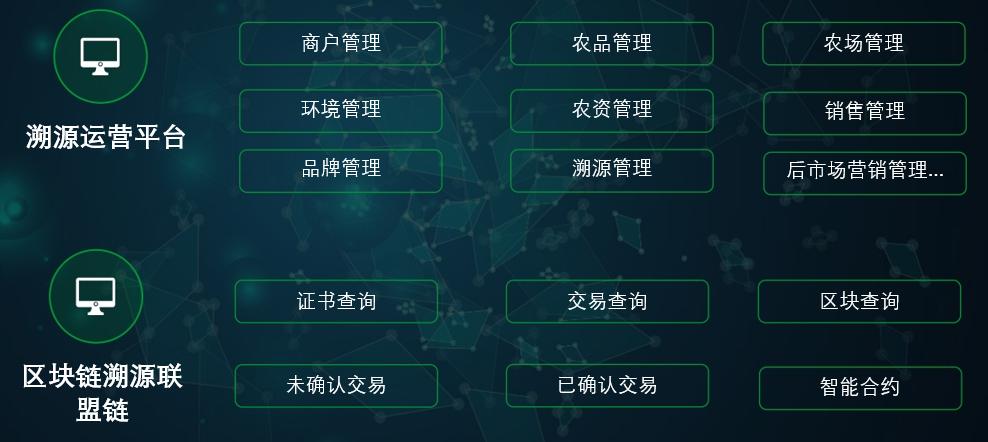 三星平板p7300怎么升级，三星gtp7300平板电脑升级？-第2张图片-优品飞百科