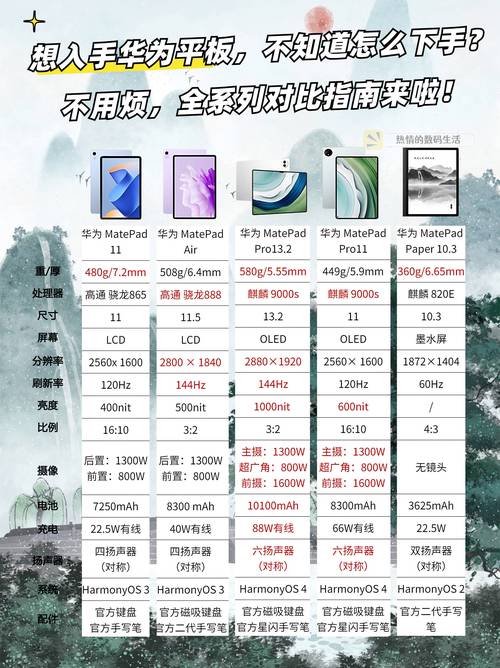 华为和苹果电脑哪个好，华为还是苹果电脑,太纠结了？-第4张图片-优品飞百科