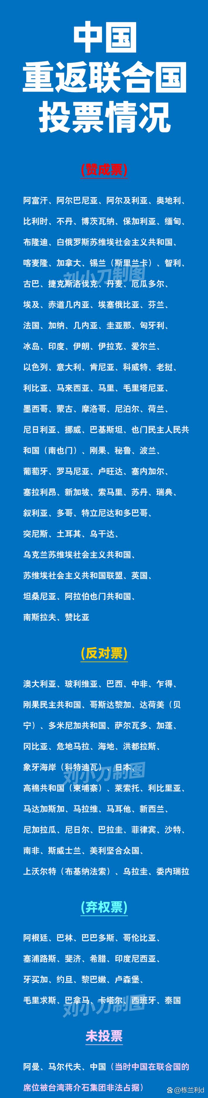 疫情涉及多少国家？疫情有多少个国家感染？-第2张图片-优品飞百科