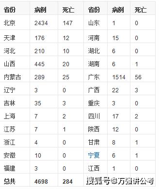 疫情涉及多少国家？疫情有多少个国家感染？-第4张图片-优品飞百科
