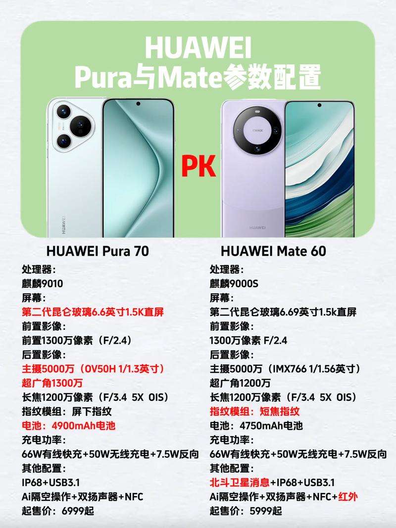 苹果7处理器相当于麒麟多少，iphone7相当于麒麟多少-第3张图片-优品飞百科