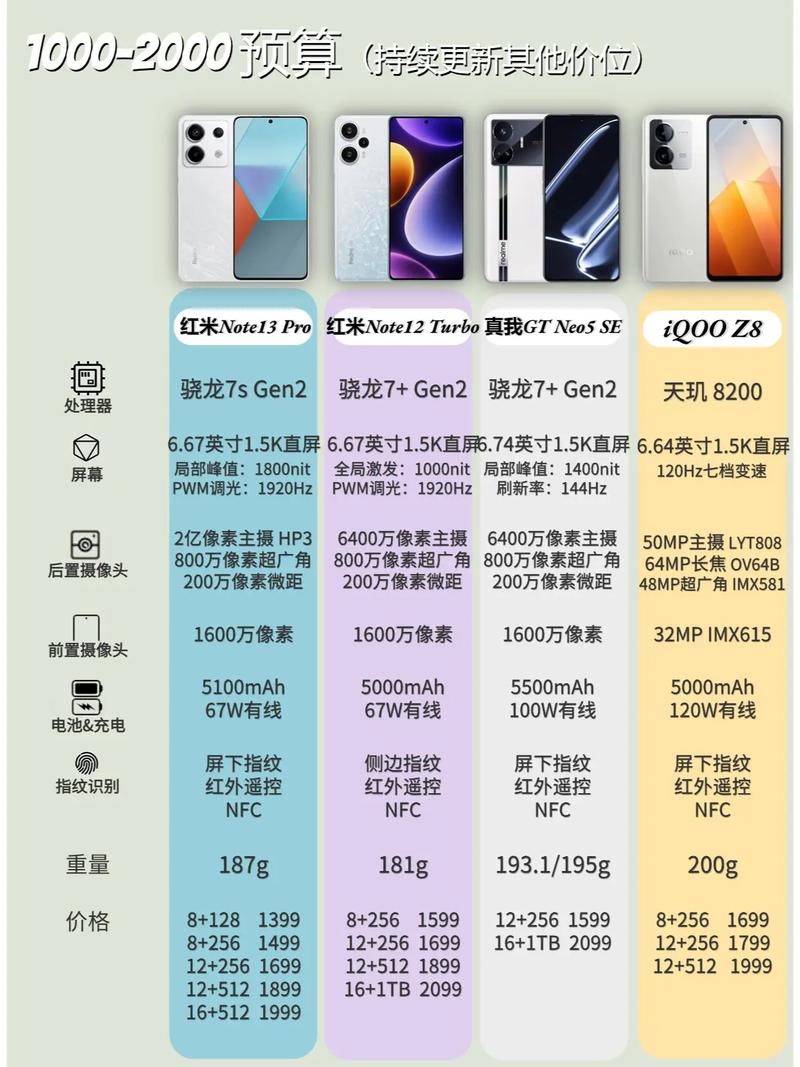 苹果7处理器相当于麒麟多少，iphone7相当于麒麟多少-第5张图片-优品飞百科
