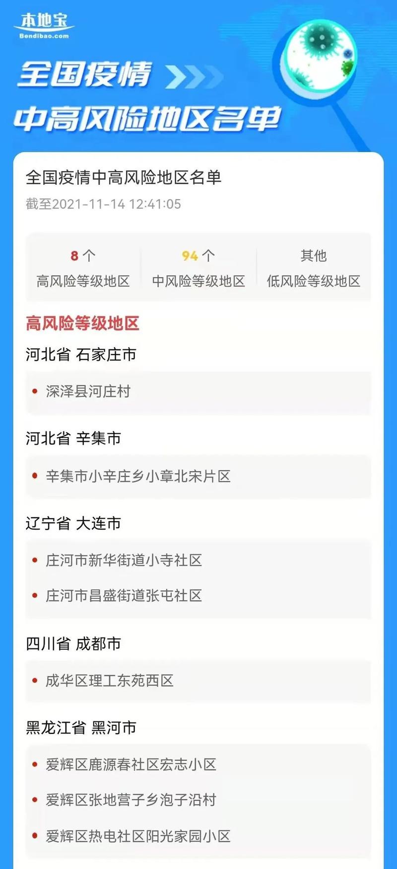 泸州疫情实时，泸州疫情实时动态-第6张图片-优品飞百科