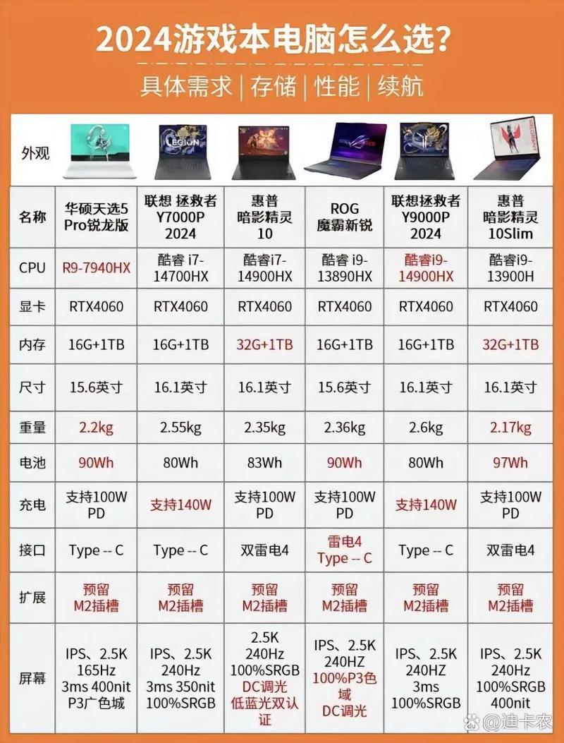 惠普战66四代值得买吗，惠普 战66 四代-第3张图片-优品飞百科