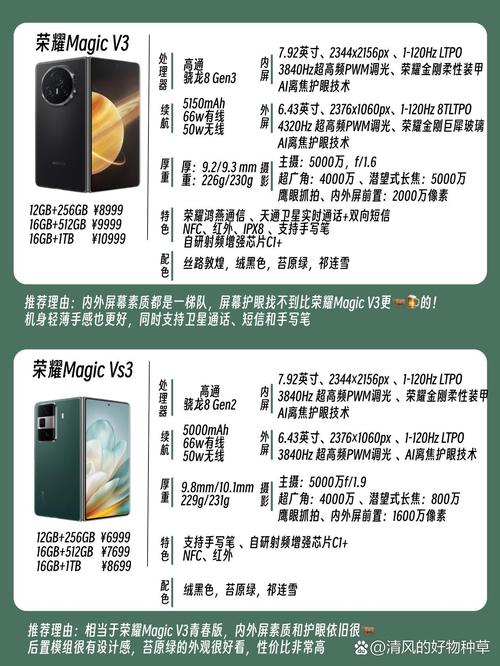 荣耀9拍月亮怎么设置，荣耀九拍月亮参数-第3张图片-优品飞百科