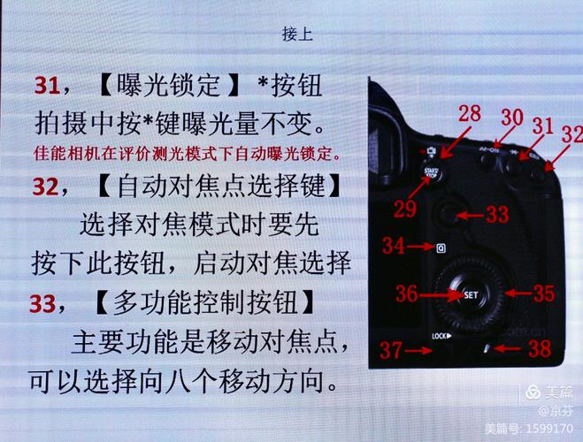 佳能5d3的使用教程，佳能5d3基本操作-第3张图片-优品飞百科