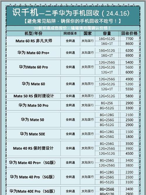 华为p40最便宜多少钱，华为p40现价？-第4张图片-优品飞百科