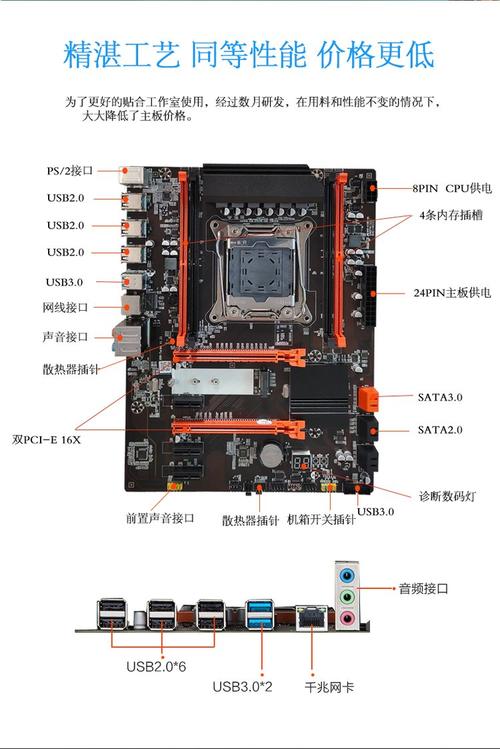 x99主板有什么好处，x99主板有什么好处嘛-第4张图片-优品飞百科