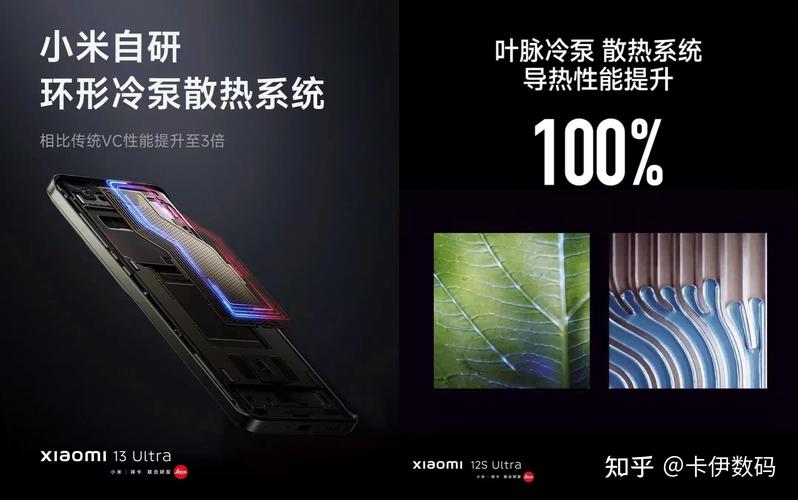 小米12ultra为什么那么贵？有没有小米12ultra？-第5张图片-优品飞百科