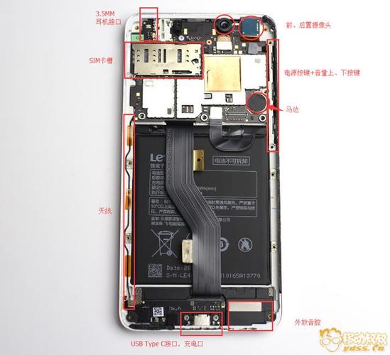 乐视2怎么拆机？乐视2拆机视频更换屏幕总成？-第2张图片-优品飞百科